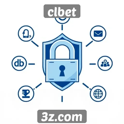 Recursos de segurança do site clbet em destaque